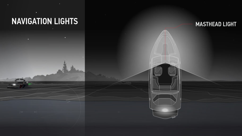 Infographic showing the masthead light on a boat.
