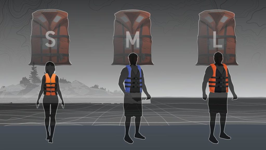 Illustration of life jacket sizes, what you'll learn in the California boater course concept. 