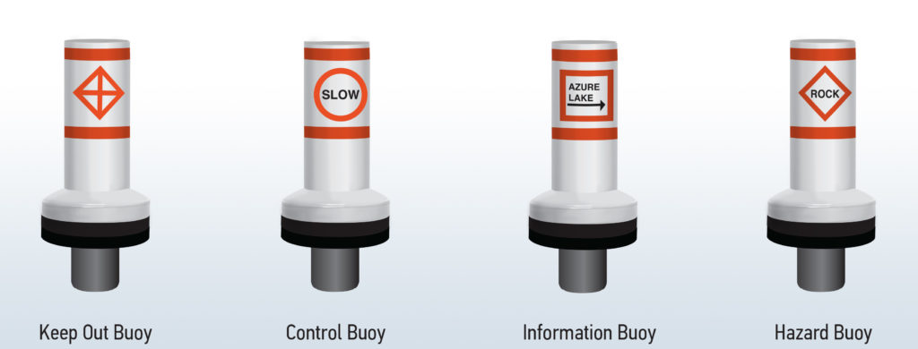 Graphic of different types of buoys, what the California boater course covers concept. 