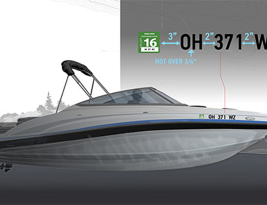 boat registration process in Ohio