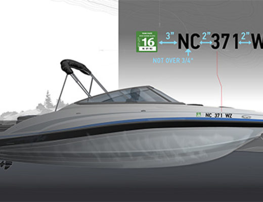 Illustrated picture of boat with registration numbers from North Carolina