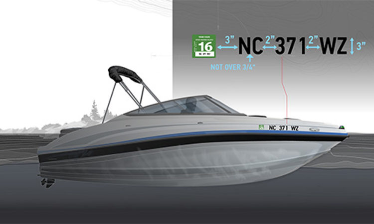 Illustrated picture of boat with registration numbers from North Carolina